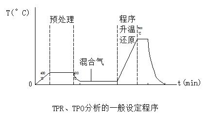 1658916218544.jpg quxiantu1.jpg
